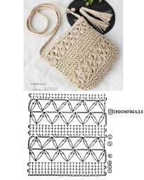 Схемы для вязания сумок крючком