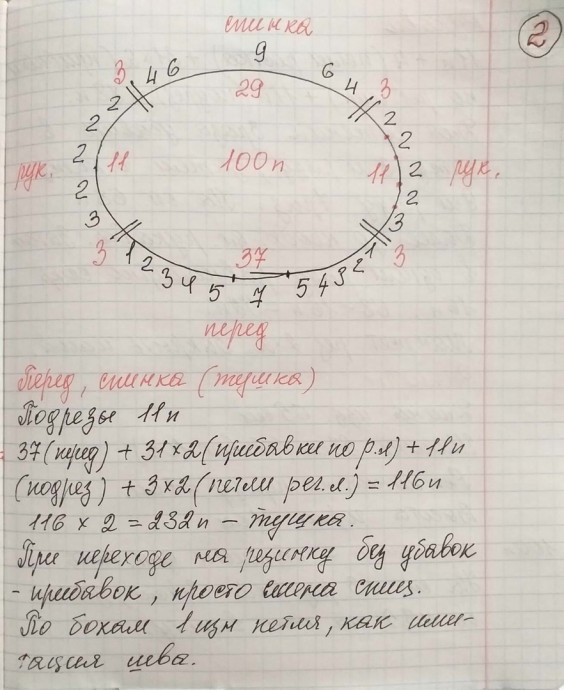 Свитер спицами