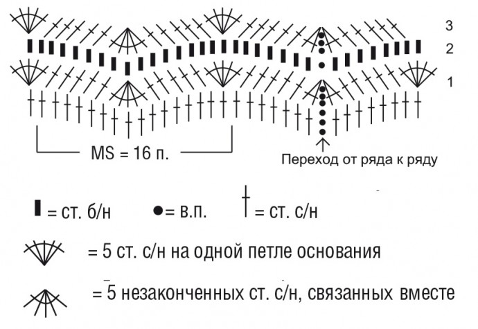 Деловая юбочка с фигурным краем Деловая юбочка с фигурным краем