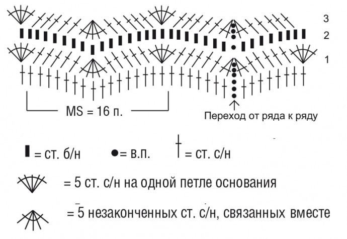 Деловая юбочка с фигурным краем