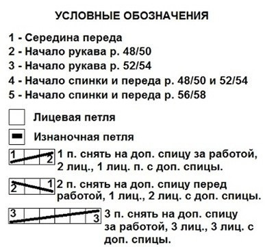 Мужской джемпер с рельефным узором Мужской джемпер с рельефным узором