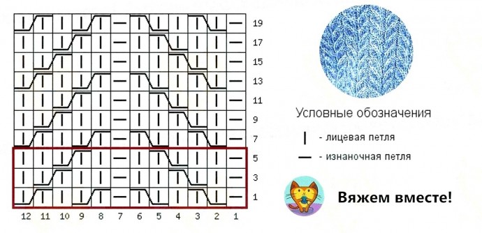 Джемпер спицами с узором "Колоски" из перемещённых петель Джемпер спицами с узором "Колоски" из перемещённых петель