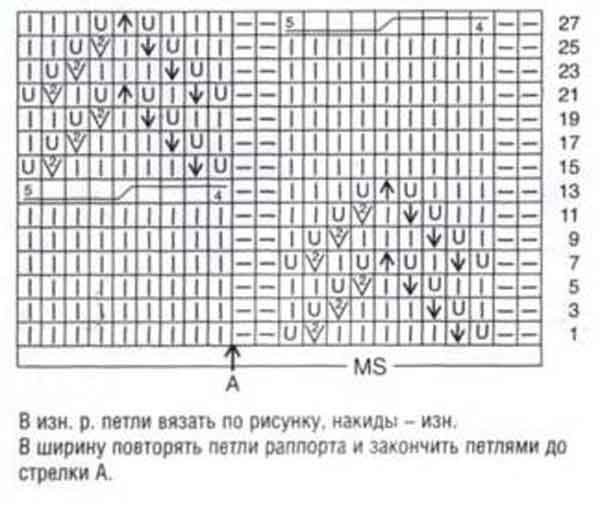 Нежный пуловер спицами Нежный пуловер спицами