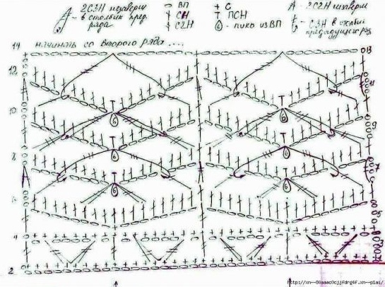 Платье от Стюарта Веверса, вяжем крючком Платье от Стюарта Веверса, вяжем крючком
