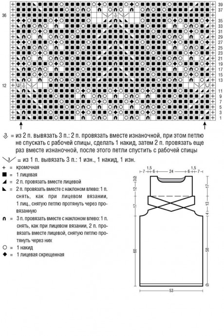 Розовое платье спицами