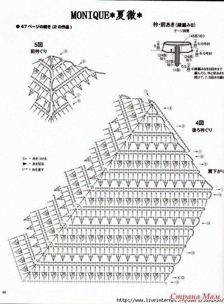 Женский пуловер крючком