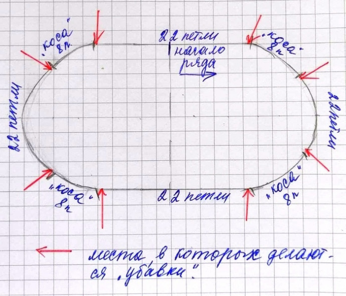 Розовая шапка спицами