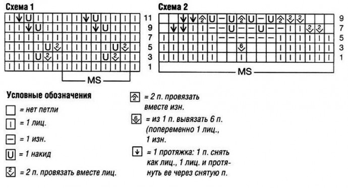 Сиреневый кардиган с ажурными узорами