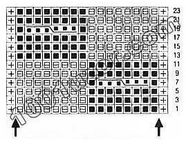 Безрукавка спицами