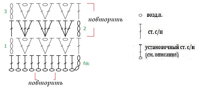 Узор для жилета