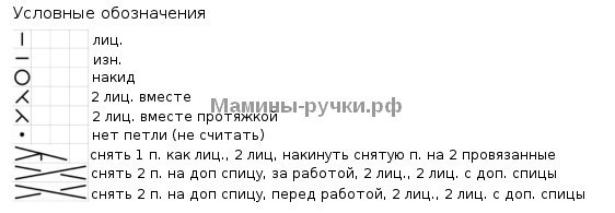 Вязание варежек: основные моменты Вязание варежек: основные моменты