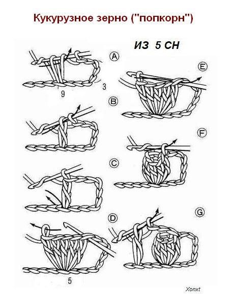 Вяжем "попкорн" крючком