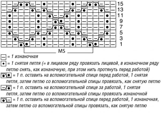 Голубой меланжевый джемпер Голубой меланжевый джемпер