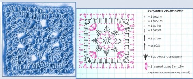 Мотивы крючком