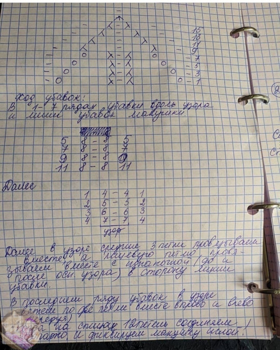 Шапочка спицами, вяжем для малыша Шапочка спицами, вяжем для малыша