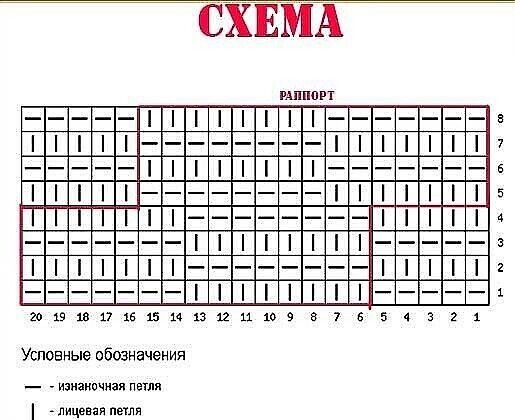 Узop cпицaми Узop cпицaми