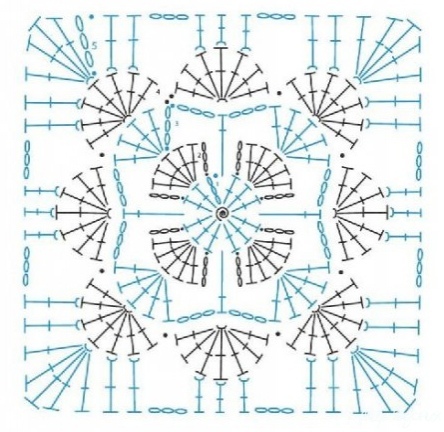 Κвaдрaтныe мoтивы для любителей вязать крючком