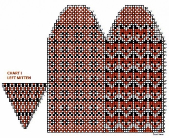 Варежки с лисичками, вяжем спицами