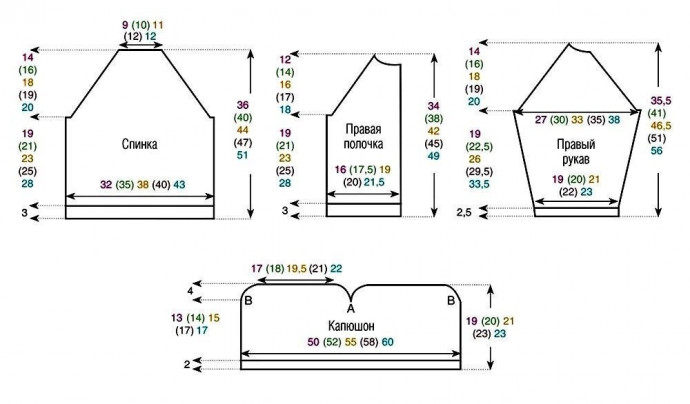 Детский жакет на молнии с декоративными карманами