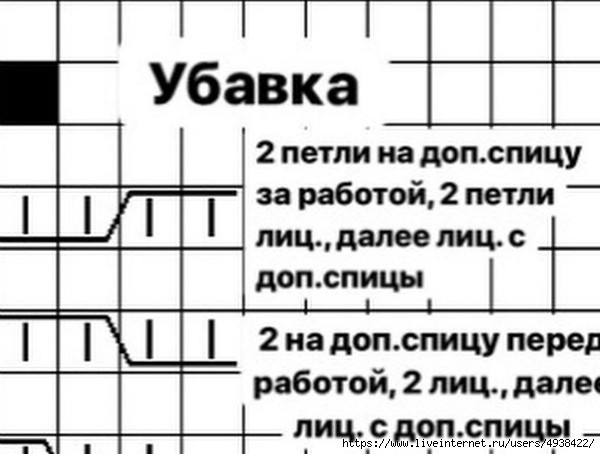 Описание красивой шапочки