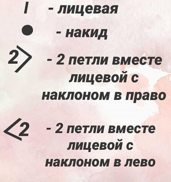 Кофточка с ажурным узором, вяжем спицами Кофточка с ажурным узором, вяжем спицами