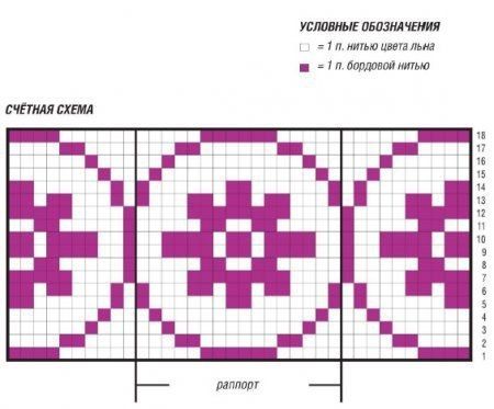 Эффектная сумка крючком