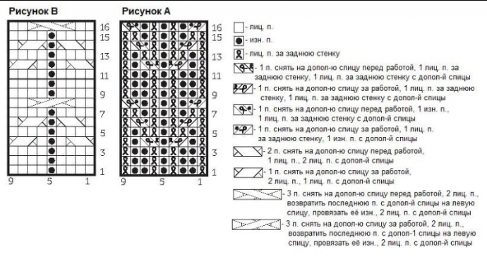 Изящные носочки спицами