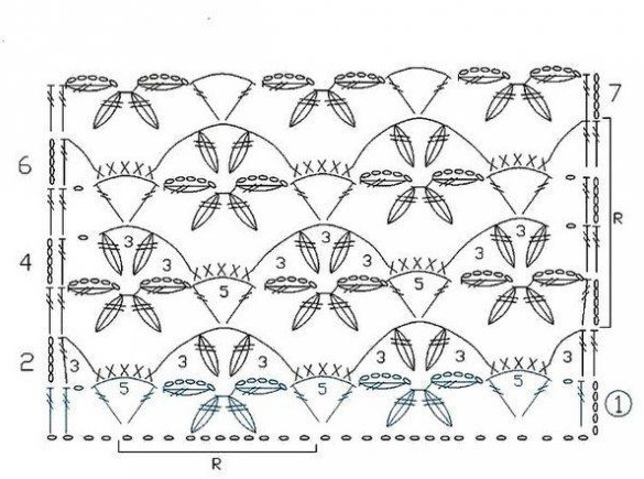 Подборка схем для любителей вязать крючком