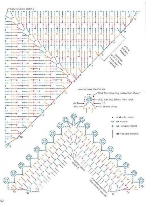 Подборка схем для вязания шалей