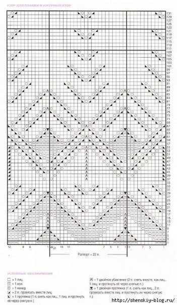 Ажурный пуловер спицами Ажурный пуловер спицами