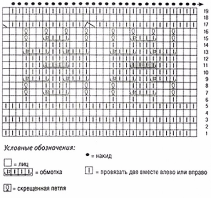Белый свитер, связанный спицами Белый свитер, связанный спицами