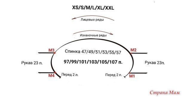 Топ "Марокко", вяжем  спицами