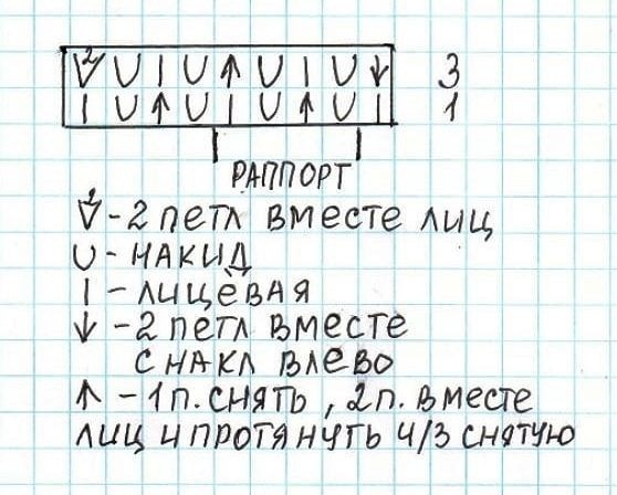 Топ узором "сеточка" спицами Топ узором "сеточка" спицами