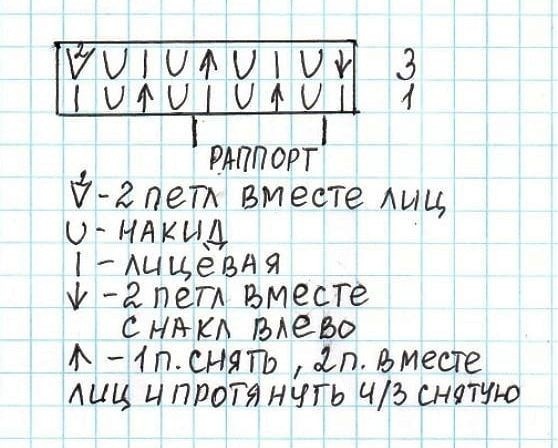 Топ узором "сеточка" спицами