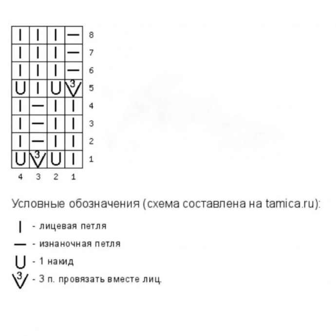 Жакет и топ в полосочку ажурным узором Жакет и топ в полосочку ажурным узором