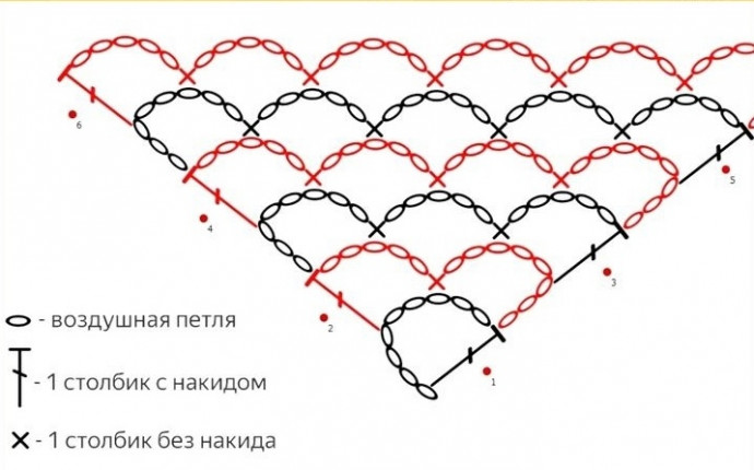 Ажурная косынка с пайетками — нежный блеск ручной работы