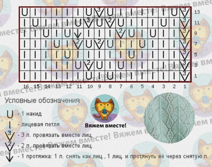 Ажурный джемпер в цвете тиффани, вяжем спицами Ажурный джемпер в цвете тиффани, вяжем спицами