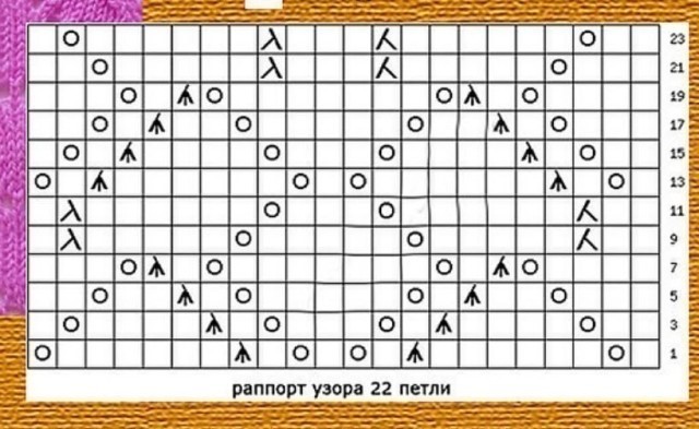Интересный узор спицами Интересный узор спицами