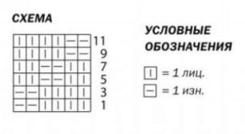 Мужские носки спицами