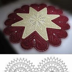 Подборка для мотивов салфеток и скатертей