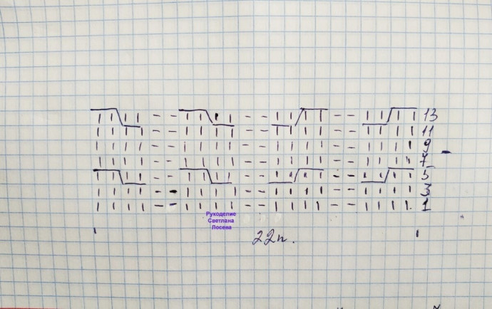 Стильный пуловер спицами