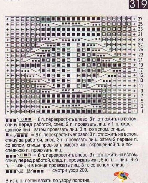 Узор  для свитера, вяжем спицами