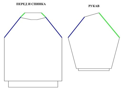 Схема узора для стильного джемпера Схема узора для стильного джемпера
