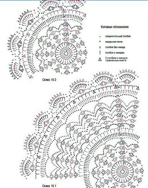 Вяжем ловец снов крючком Вяжем ловец снов крючком