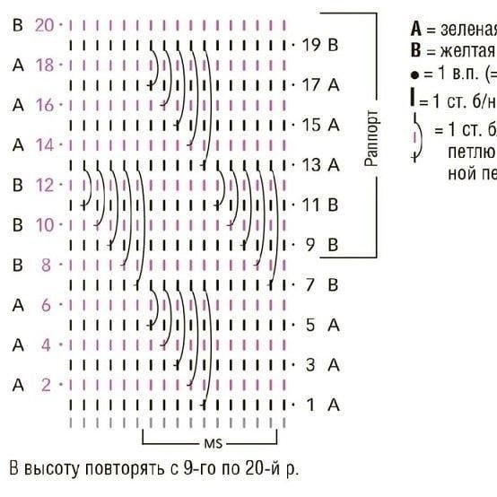 Жакет с интересным рисунком