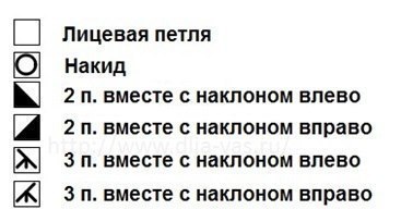 Ажурная кофточка спицами "Ветка сирени" Ажурная кофточка спицами "Ветка сирени"