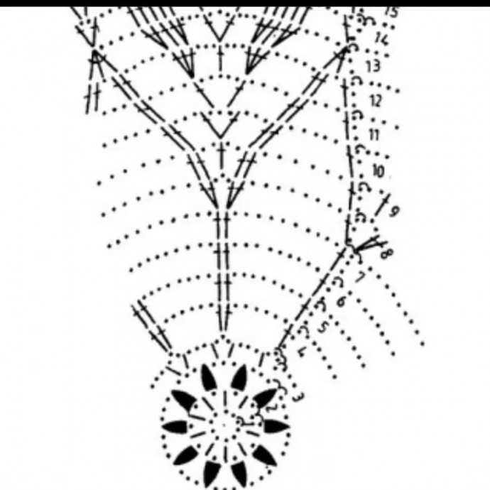 Ажурная салфетка крючком