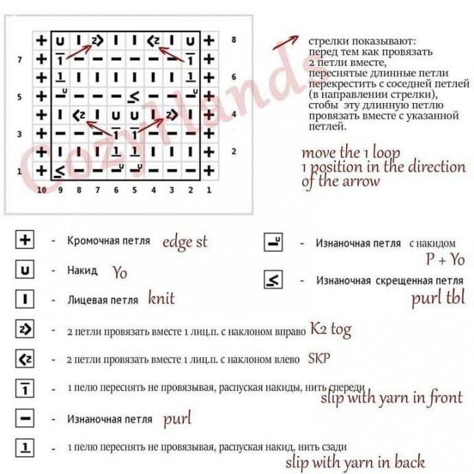 Ажурные ромбы из удлиненных петель