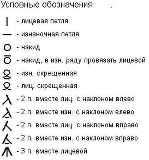 Ажурный узор спицами Ажурный узор спицами