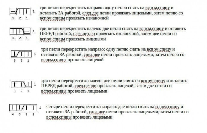 Шапка бини с аранами спицами Шапка бини с аранами спицами
